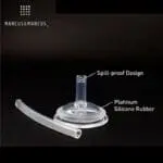 Ανταλλακτικό Σετ Καλαμάκι Σιλικόνης απεμπλοκής Θηλής 6m για Μπιμπερό ppsu Μπουκάλια marcus marcus 3