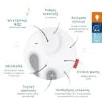 ZAZU Εmmy Συσκευή Ύπνου με Τεχνικές Αναπνοής - Image 3