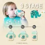 Μarcus & Μarcus Εκπαιδευτικό Ποτηράκι Μπουκάλι 3 σε 1 PPSU σε 3 Stage 180ml Ροζ - Image 3