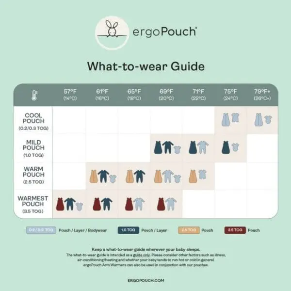 ΟΛΟ ΤΟΝ ΧΡΟΝΟ Υπνόσακος 6 12 Μηνών με 1.0 tog Γέμιση Βαμβάκι shadowlands ergopouch 2