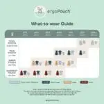 ErgoPouch ΧΕΙΜΩΝΙΑΤΙΚΟΣ Υπνόσακος 8-24 Μηνών 2 σε 1 Night Sky 2.5 Tog με Βαμβάκι - Image 3