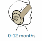 ZAZU Fun Ωτοασπίδες Προστασία Ακοής για Βρέφη (2 σε 1) - Image 6