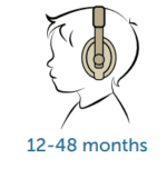 ZAZU Fun Ωτοασπίδες Προστασία Ακοής για Βρέφη (2 σε 1) - Image 7