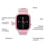 ZAZU Fun Smart Watch 4G/GPS Εντοπισμού Παιδιού & Βιντεοκλήση Ρόζ - Image 5